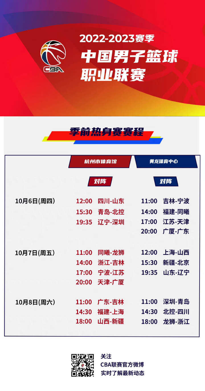 的领先优势
