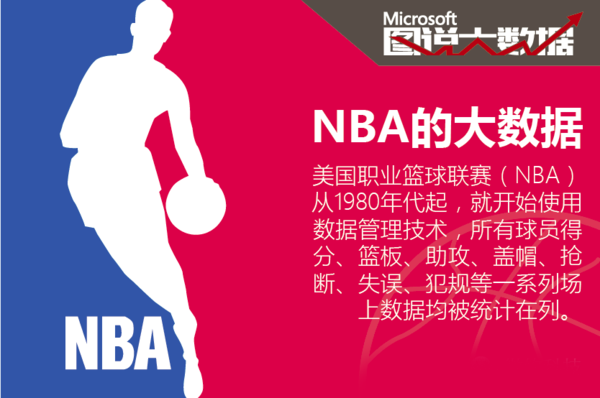 這場比賽中