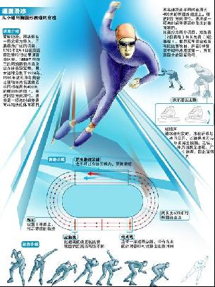 他不仅在进