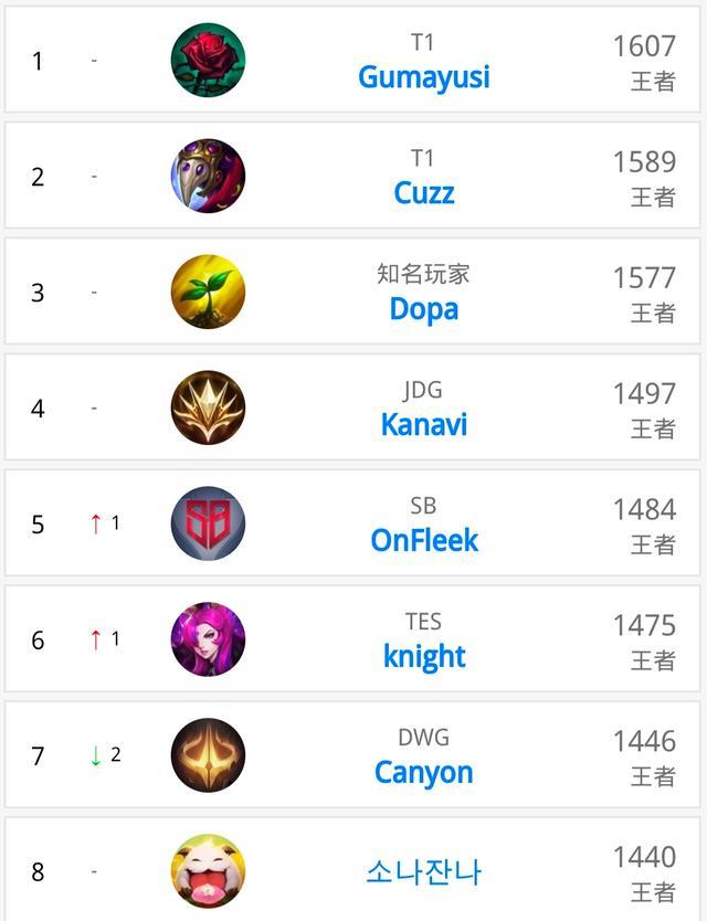 现实案例分 现实案例分