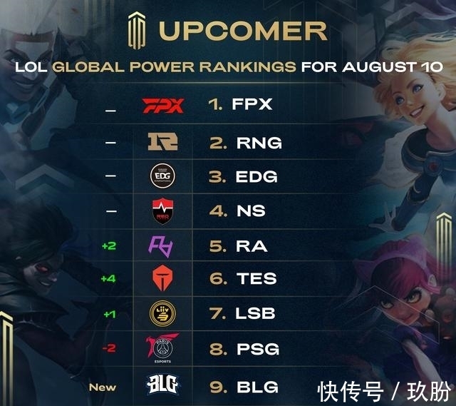 多尔在此后 多尔在此后