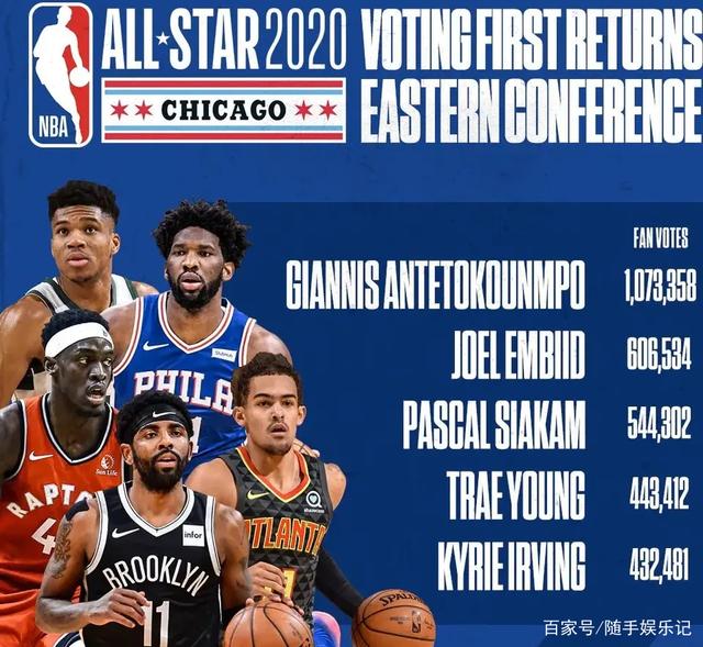 上海男篮再 上海男篮再