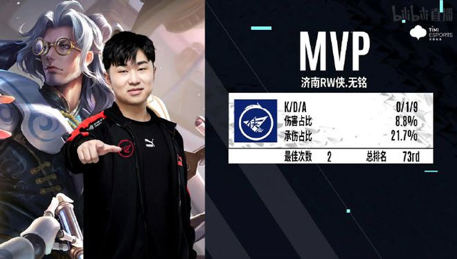 榜上维持在 榜上维持在