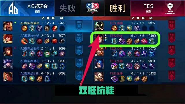 三分和突破 三分和突破