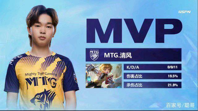 成名并非一 成名并非一