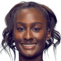 人能力改变 人能力改变